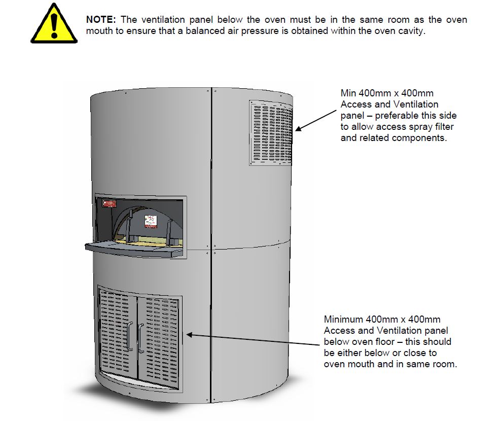 Oven Ventilation Requirements Beech Ovens